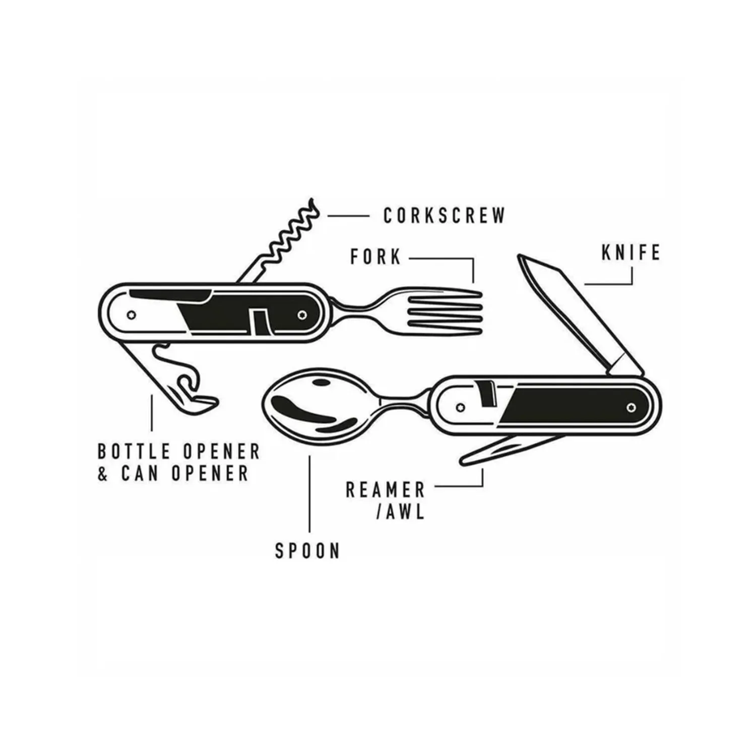 Camping Cutlery Tool